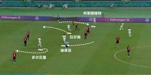 丹麦童话未完待续?教练变阵+天才冒头:止步四强不是终点