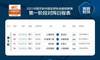 中超公告：为防控疫情，联赛第一阶段苏州赛区9-11轮暂停观众入场