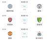 今晚10点英超三场焦点战同时打响🔥各位吧友打算收看哪场📺？