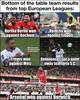 undefined