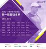 U17国家女足将于明日开启集训，并组队参加2021赛季女甲联赛