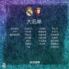 皇马战奥萨苏纳大名单：本泽马领衔，巴尔韦德，伊斯科缺席