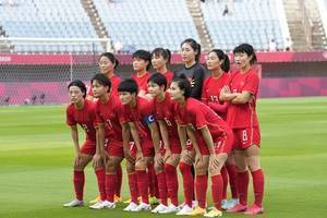 北青：考虑到亚洲女足现状，中国女足完全有实力轻松跻身世界杯