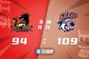 🏀王哲林19 9 5帽 富兰克林15 15 15 上海战胜江苏
