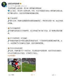 法甲官博聚焦米兰租将阿德利：攻防俱佳，导演波尔多3-2逆转