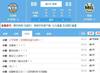 填平21分大坑！尼克斯三节后领先雄鹿5分