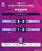 女超争冠组第四轮战报：武汉0-0江苏 上海农商1-0长春