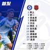 中甲无锡vs嘉定首发:主队全华班应战,嘉定双外援冲锋